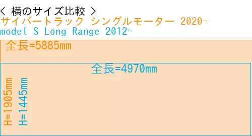 #サイバートラック シングルモーター 2020- + model S Long Range 2012-